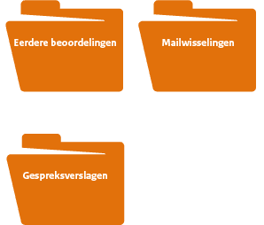 Eerdere beoordelingen mailwisseling