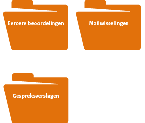 Eerdere beoordelingen mailwisseling